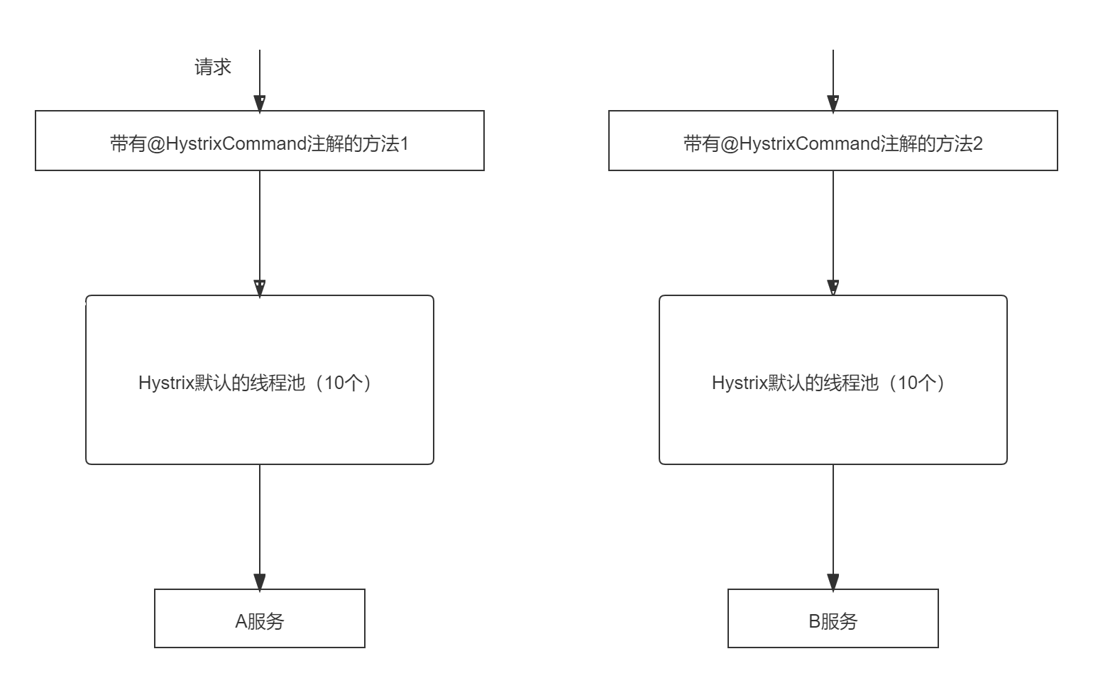 舱壁模式二20211215